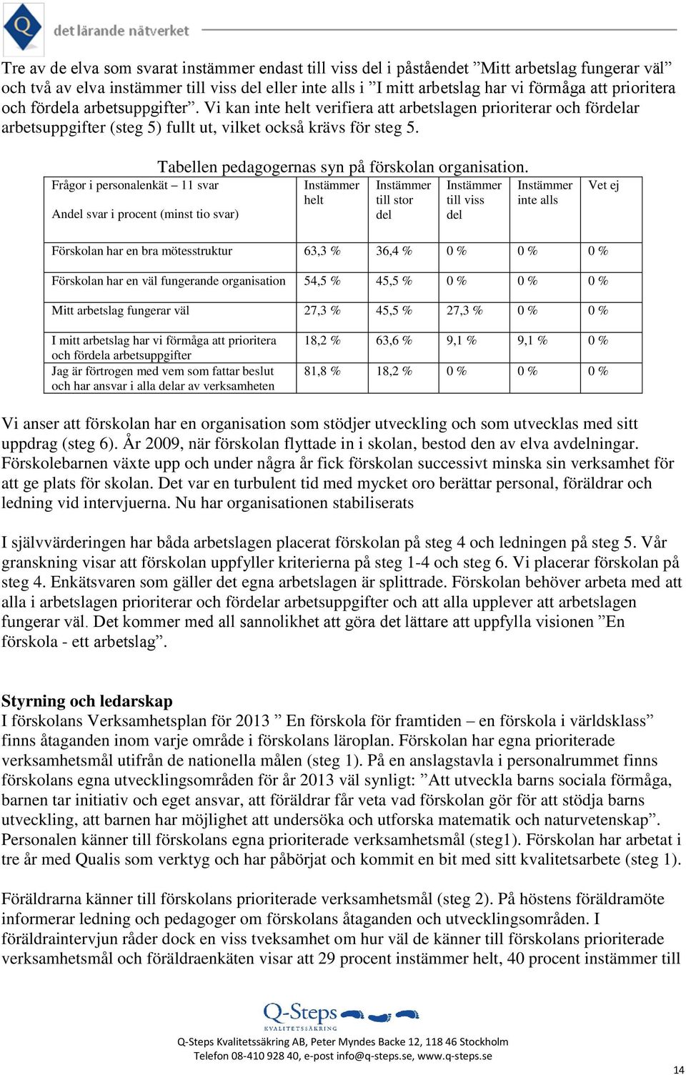 Frågor i personalenkät 11 svar Andel svar i procent (minst tio svar) Tabellen pedagogernas syn på förskolan organisation.