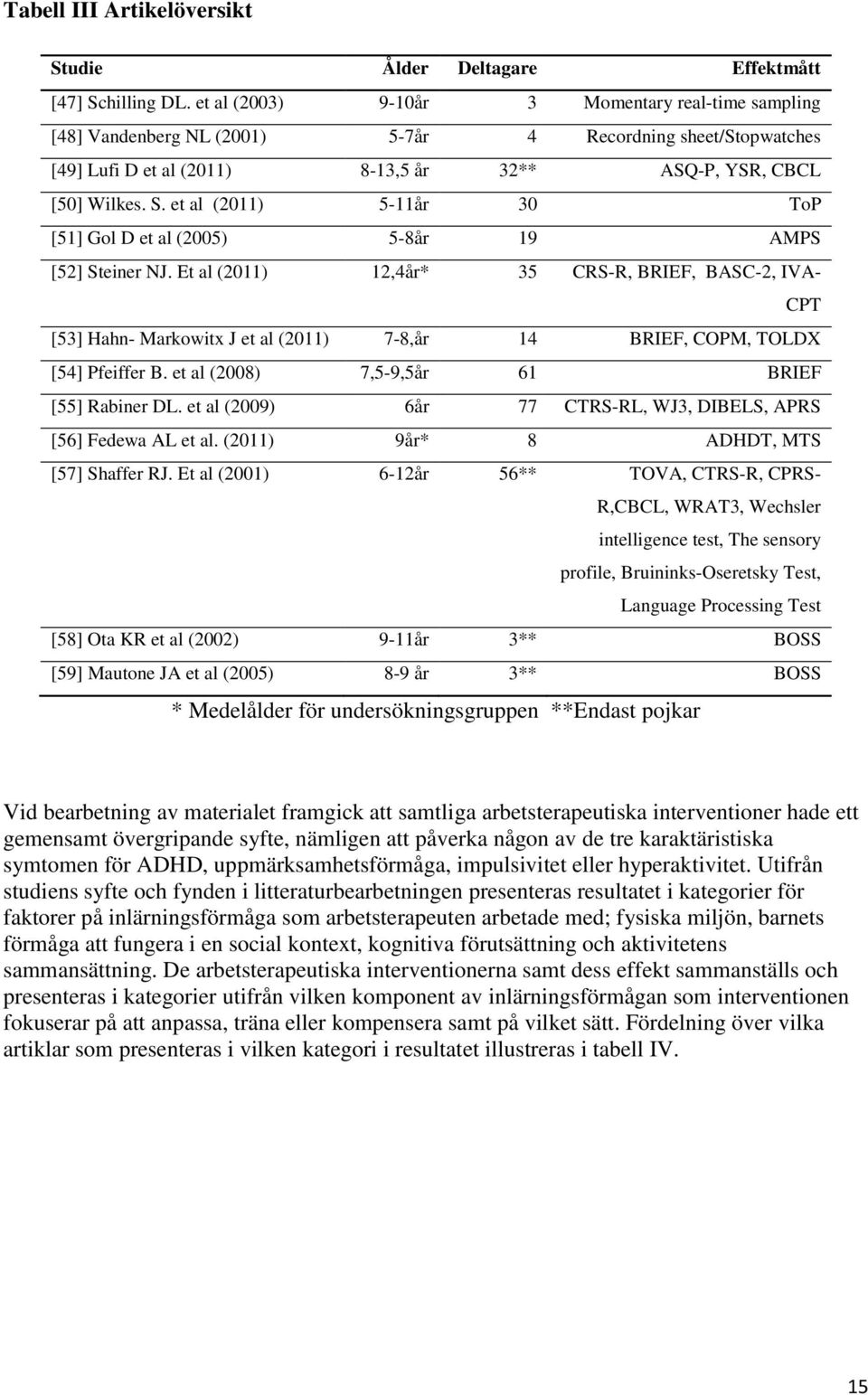 et al (2011) 5-11år 30 ToP [51] Gol D et al (2005) 5-8år 19 AMPS [52] Steiner NJ.