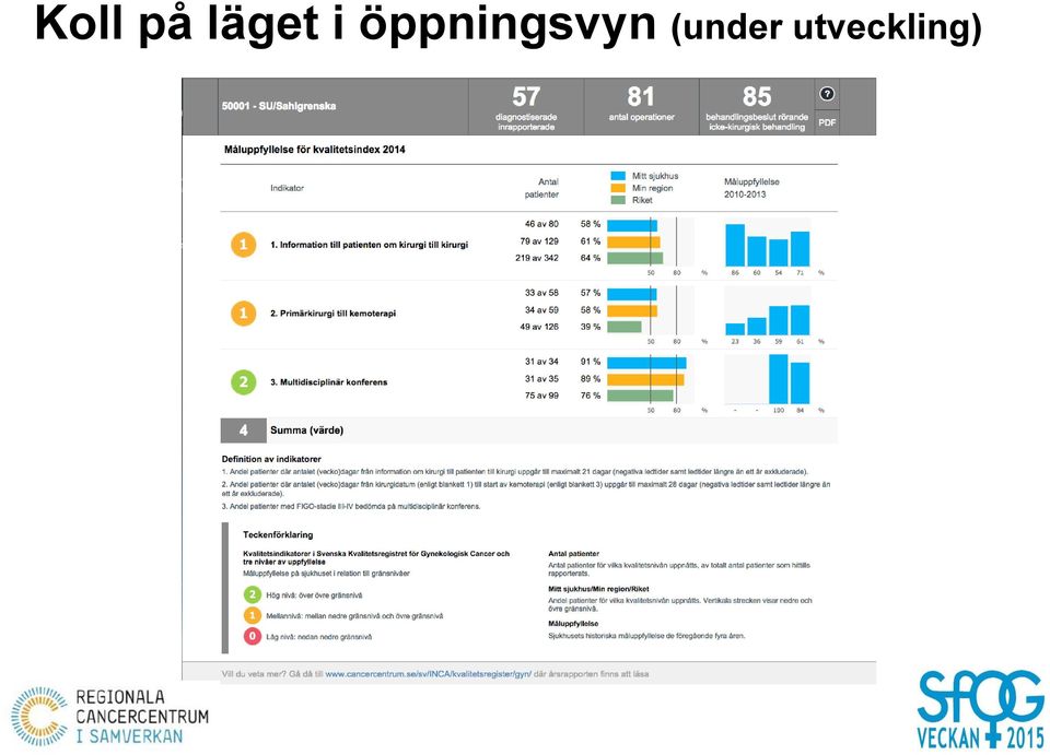 öppningsvyn