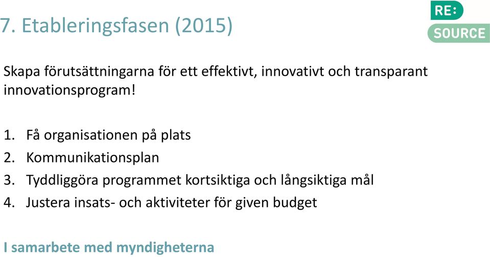 Få organisationen på plats 2. Kommunikationsplan 3.