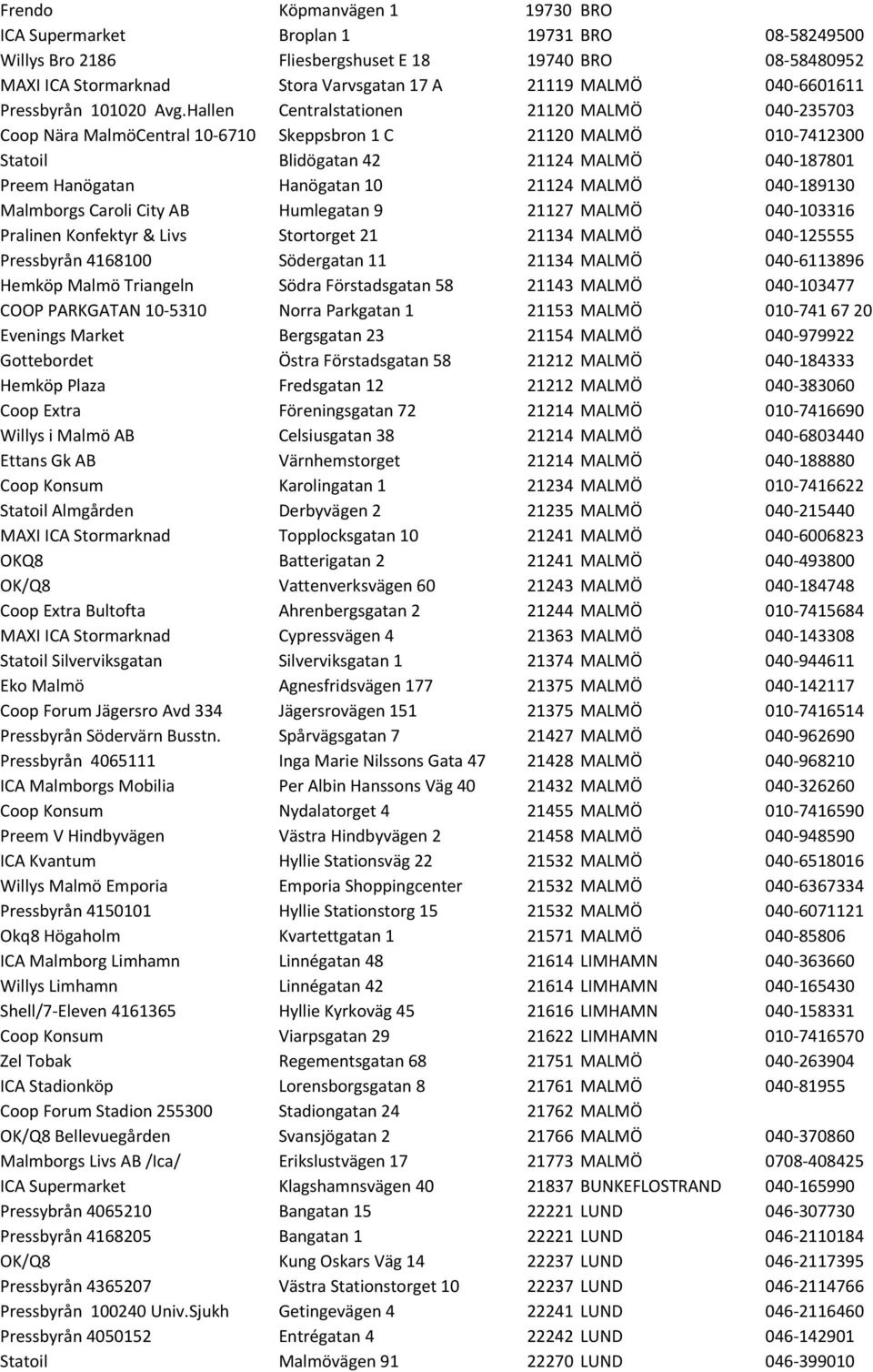 Hallen Centralstationen 21120 MALMÖ 040-235703 Coop Nära MalmöCentral 10-6710 Skeppsbron 1 C 21120 MALMÖ 010-7412300 Statoil Blidögatan 42 21124 MALMÖ 040-187801 Preem Hanögatan Hanögatan 10 21124