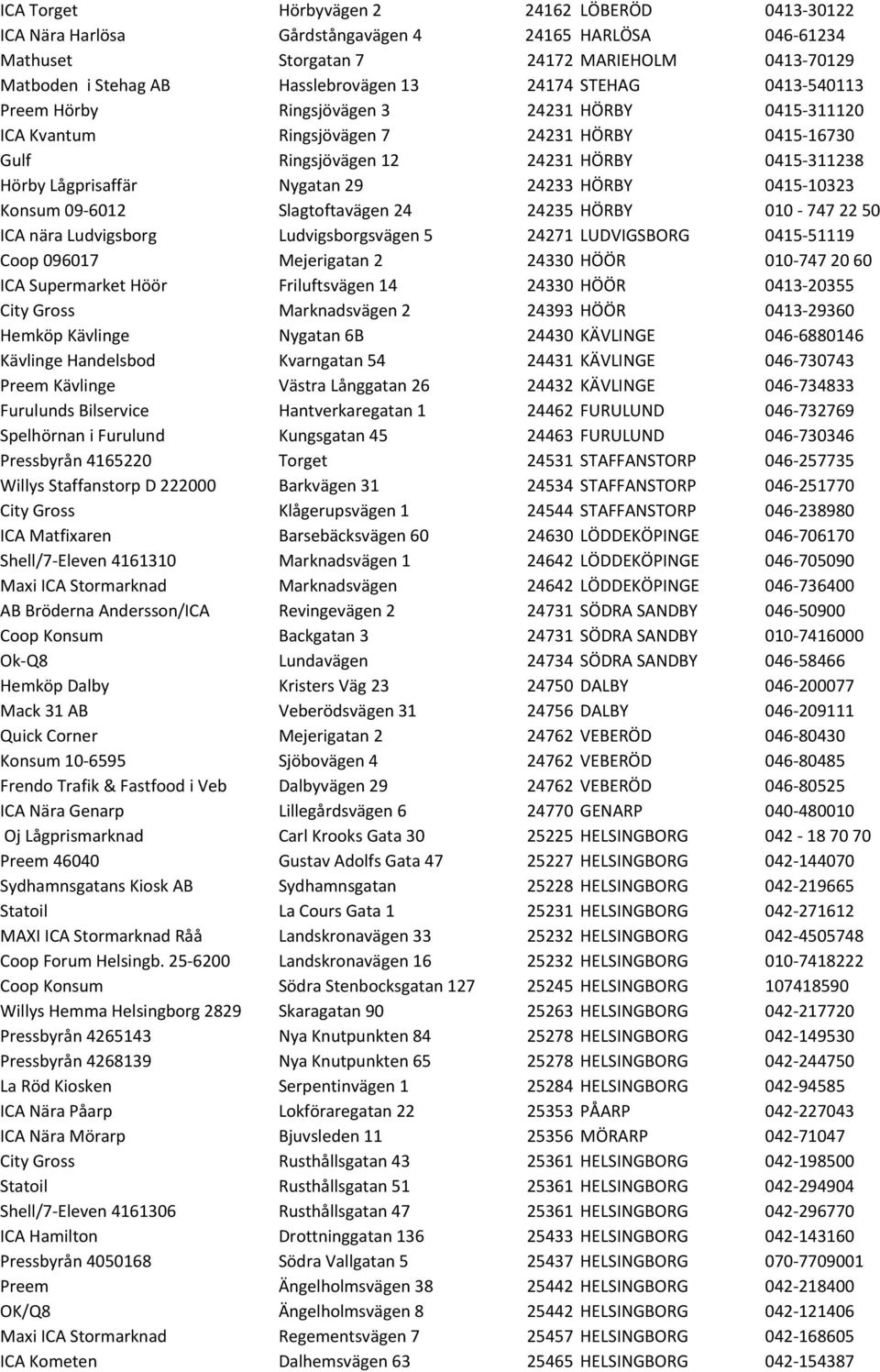 29 24233 HÖRBY 0415-10323 Konsum 09-6012 Slagtoftavägen 24 24235 HÖRBY 010-747 22 50 ICA nära Ludvigsborg Ludvigsborgsvägen 5 24271 LUDVIGSBORG 0415-51119 Coop 096017 Mejerigatan 2 24330 HÖÖR 010-747