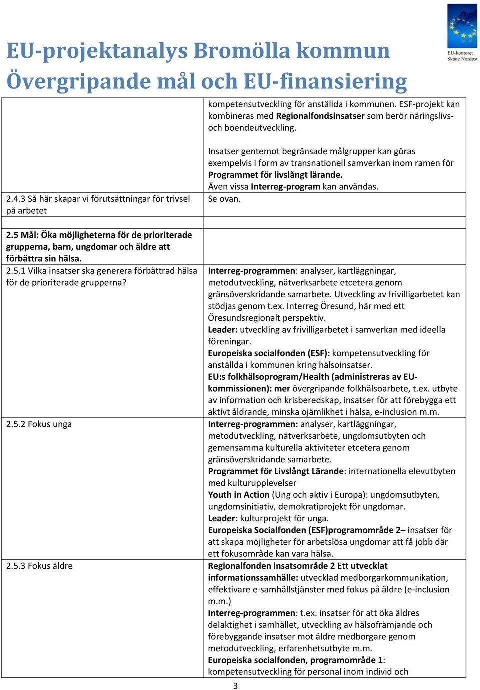 lärande. Även vissa Interreg program kan användas. Se ovan. 2.5 Mål: Öka möjligheterna för de prioriterade grupperna, barn, ungdomar och äldre att förbättra sin hälsa. 2.5.1 Vilka insatser ska generera förbättrad hälsa för de prioriterade grupperna?