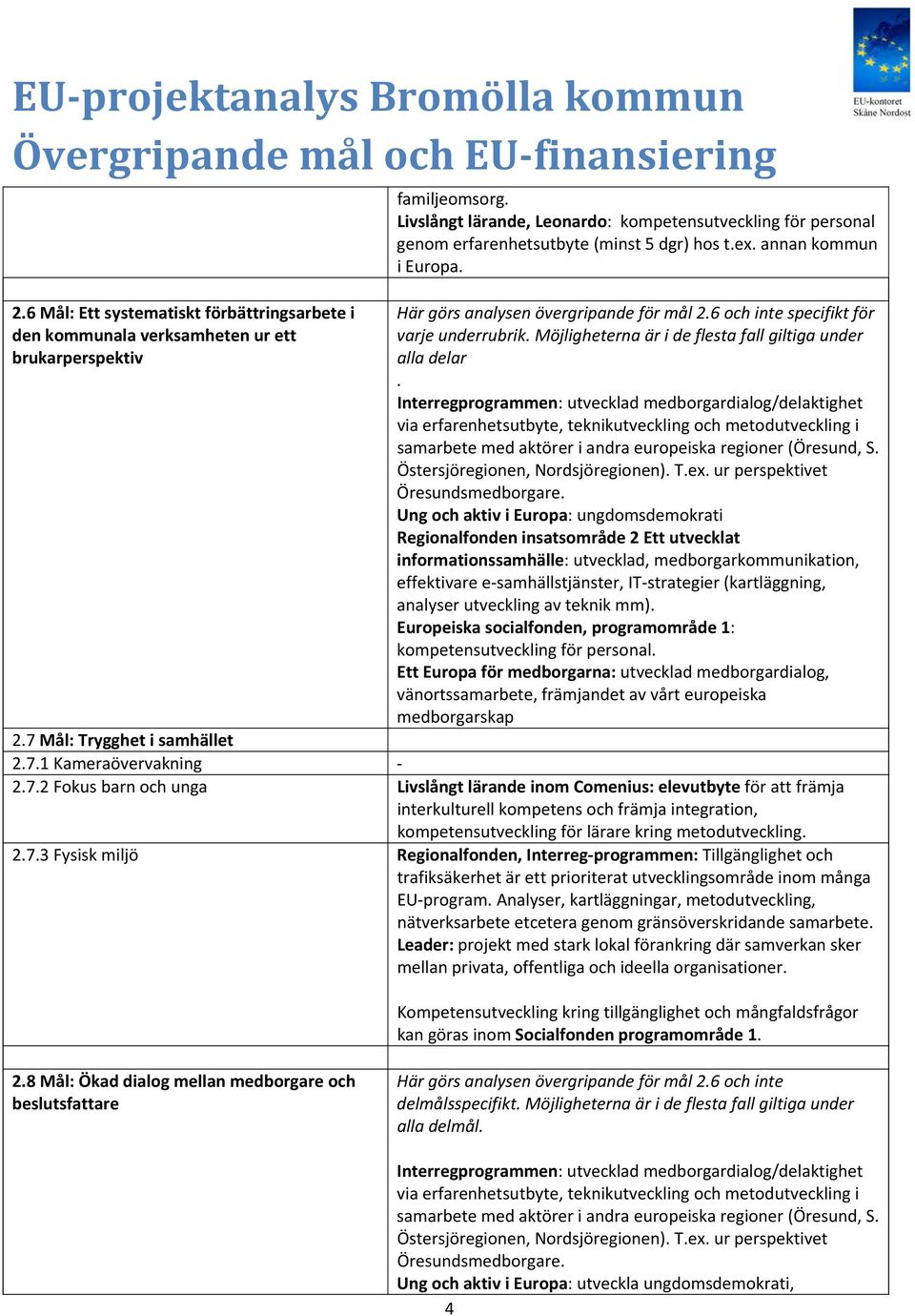 6 och inte specifikt för varje underrubrik. Möjligheterna är i de flesta fall giltiga under alla delar.