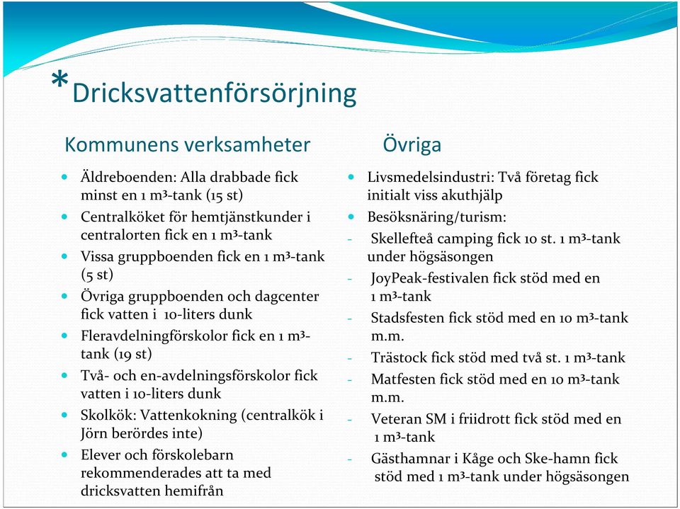 dunk Skolkök: Vattenkokning (centralkök i Jörn berördes inte) Elever och förskolebarn rekommenderades att ta med dricksvatten hemifrån Övriga Livsmedelsindustri: Två företag fick initialt viss