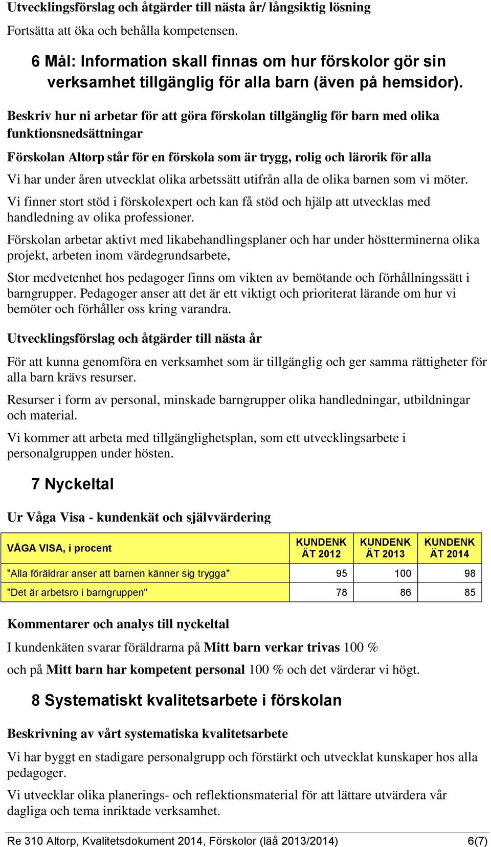 utvecklat olika arbetssätt utifrån alla de olika barnen som vi möter. Vi finner stort stöd i förskolexpert och kan få stöd och hjälp att utvecklas med handledning av olika professioner.