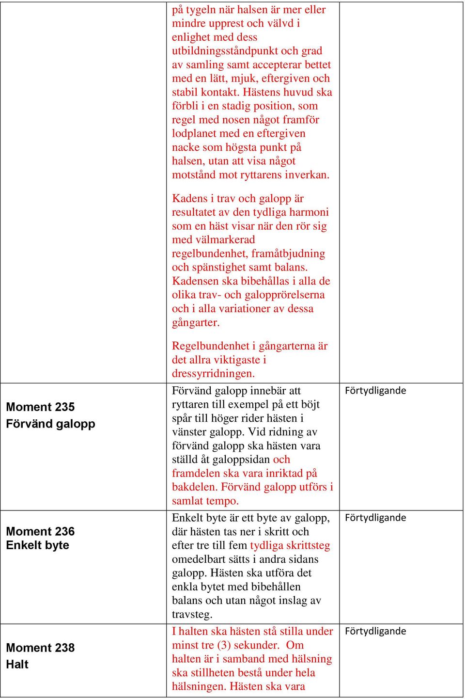 Hästens huvud ska förbli i en stadig position, som regel med nosen något framför lodplanet med en eftergiven nacke som högsta punkt på halsen, utan att visa något motstånd mot ryttarens inverkan.