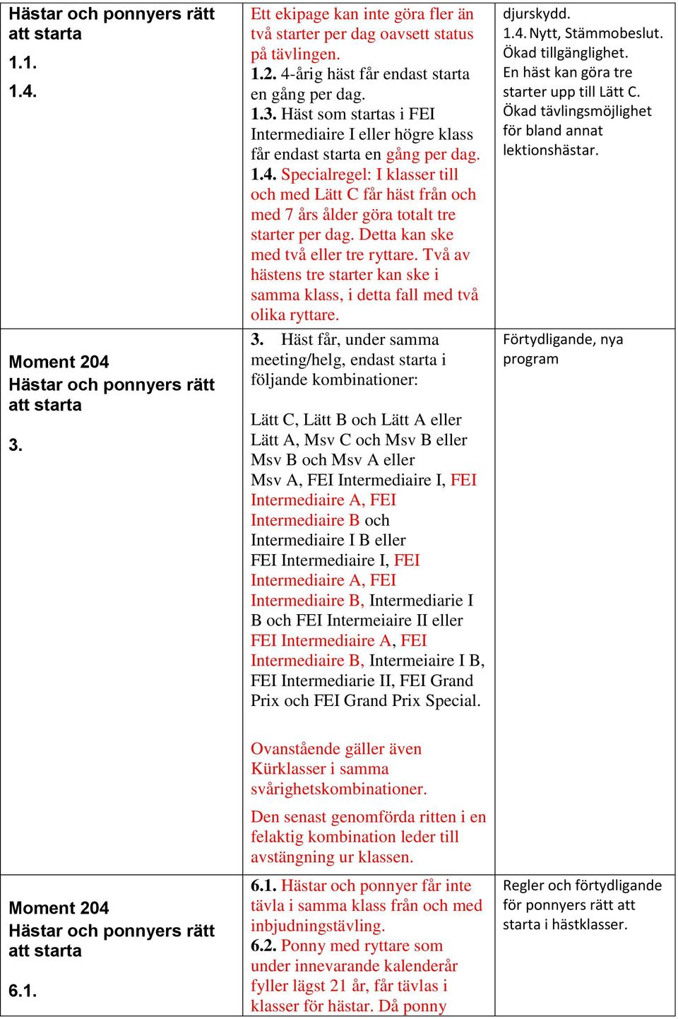 Specialregel: I klasser till och med Lätt C får häst från och med 7 års ålder göra totalt tre starter per dag. Detta kan ske med två eller tre ryttare.