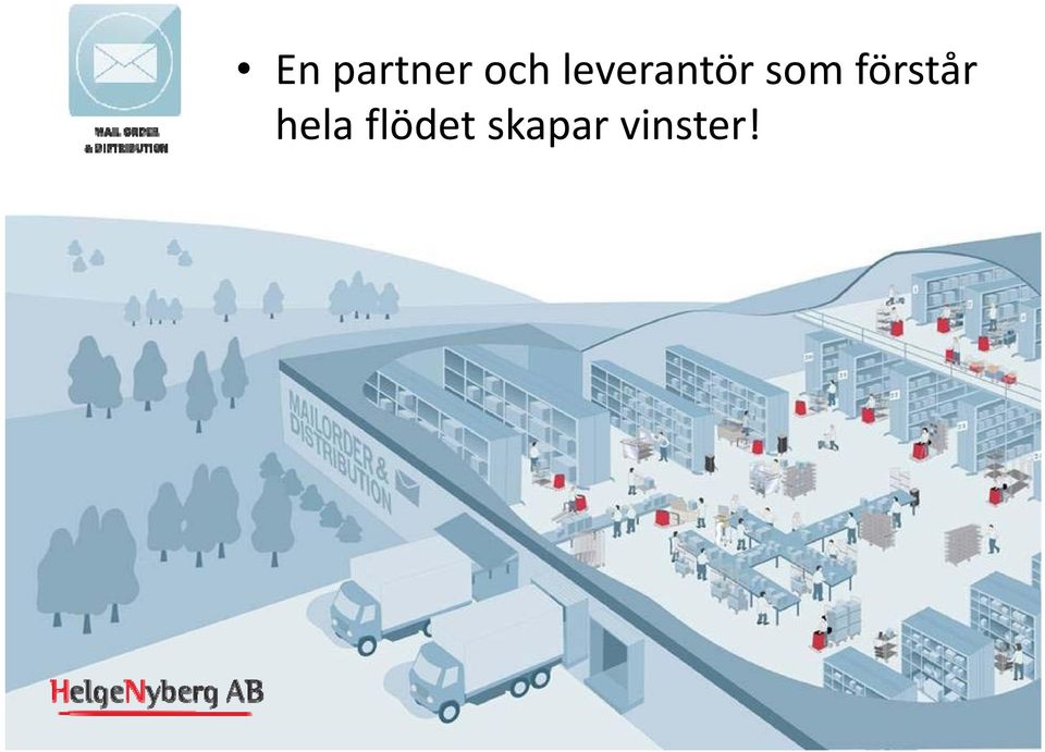 förstår hela