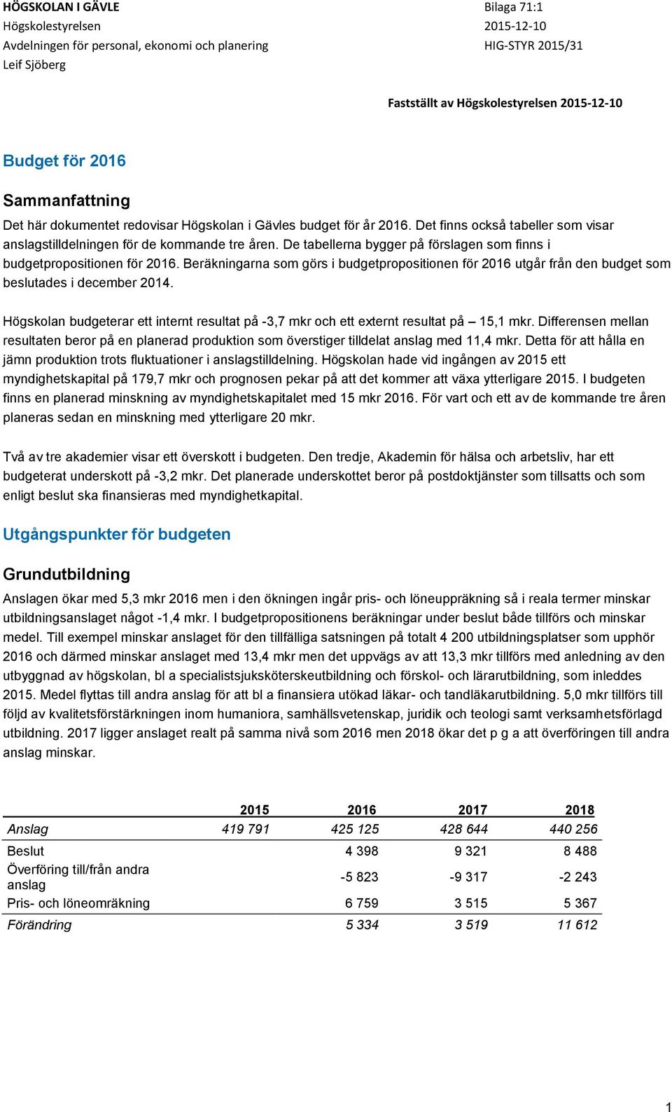 Högskolan budgeterar ett internt resultat på -3,7 mkr och ett externt resultat på 15,1 mkr. Differensen mellan resultaten beror på en planerad produktion som överstiger tilldelat anslag med 11,4 mkr.