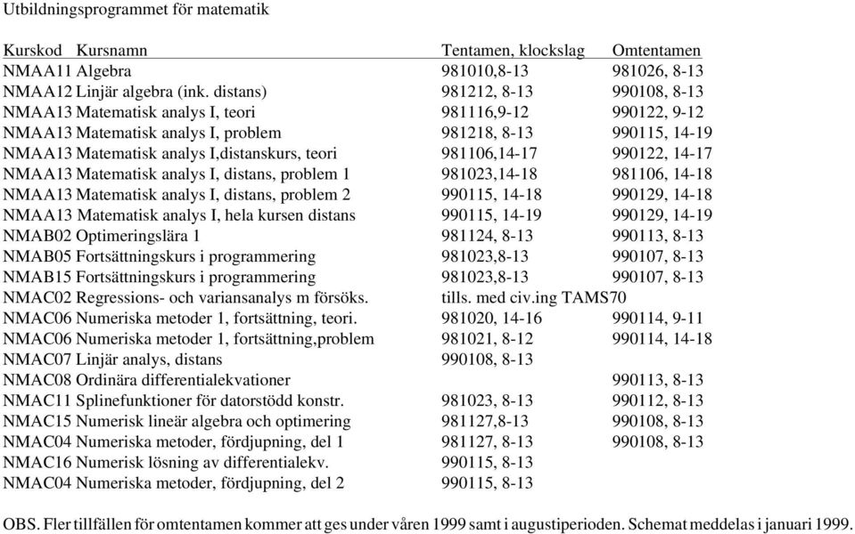 teori 981106,14-17 990122, 14-17 NMAA13 Matematisk analys I, distans, problem 1 981023,14-18 981106, 14-18 NMAA13 Matematisk analys I, distans, problem 2 990115, 14-18 990129, 14-18 NMAA13 Matematisk