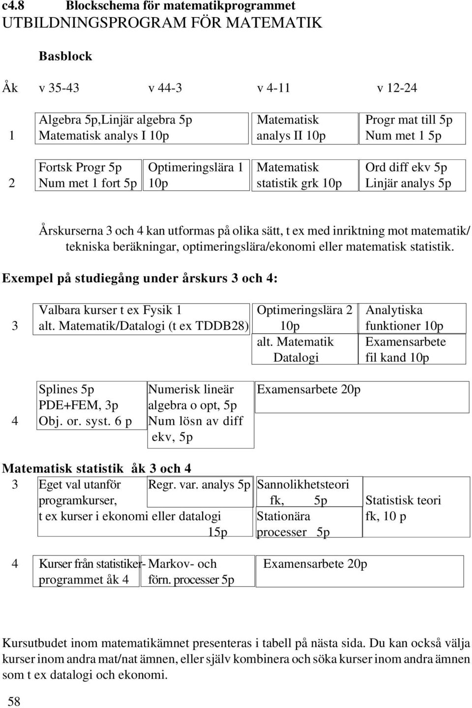 med inriktning mot matematik/ tekniska beräkningar, optimeringslära/ekonomi eller matematisk statistik.