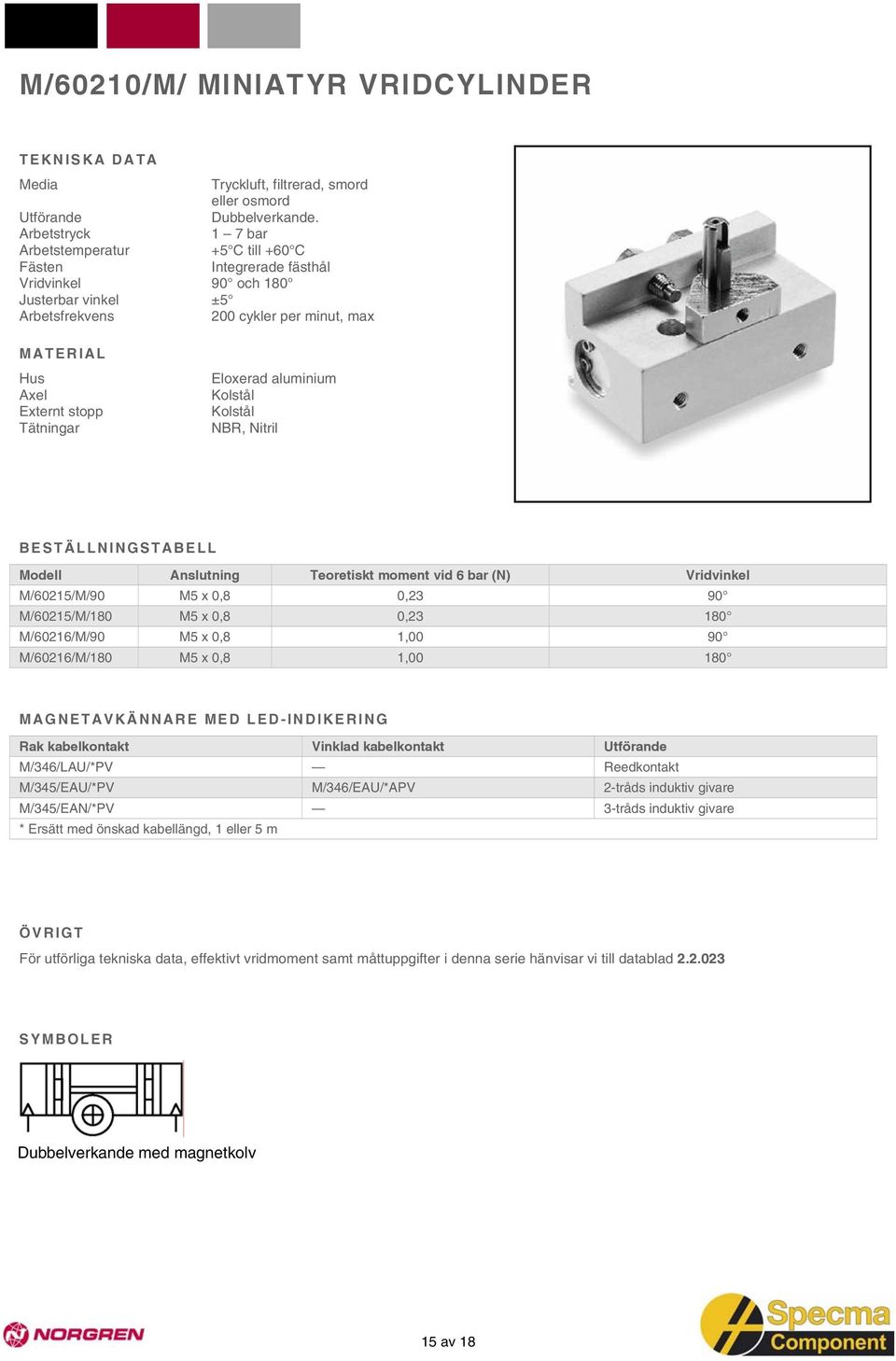 NBR, Nitril Modell Anslutning Teoretiskt moment vid 6 bar (N) Vridvinkel M/60215/M/90 M5 x 0,8 0,23 90 M/60215/M/180 M5 x 0,8 0,23 180 M/60216/M/90 M5 x 0,8 1,00 90 M/60216/M/180 M5 x 0,8 1,00