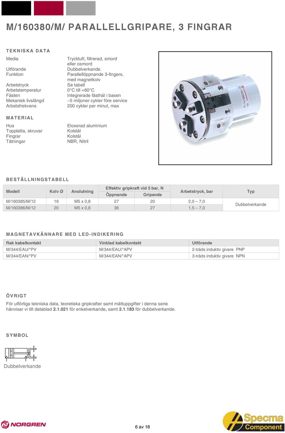 Anslutning Effektiv gripkraft vid 5 bar, N Öppnande Gripande, bar M/160385/M/12 16 M5 x 0,8 27 20 2,0 7,0 M/160386/M/12 20 M5 x 0,8 36 27 1,5 7,0 Typ Rak kabelkontakt Vinklad kabelkontakt Utförande