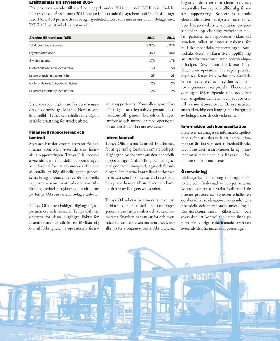 år. Arvoden till styrelsen, TSEK 2014 2013 Totalt beslutade arvoden 1 375 1 375 Styrelseordförande 450 450 Styrelseledamot 175 175 Ordförande revisionskommittéen 50 50 Ledamot revisionskommittéen 25