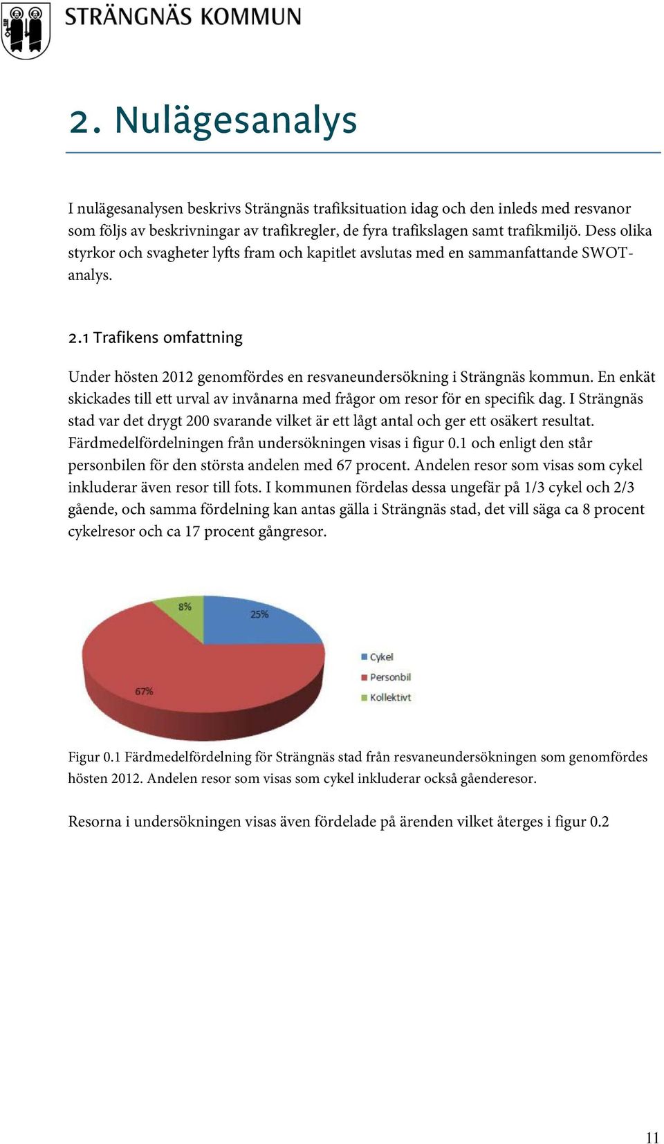En enkät skickades till ett urval av invånarna med frågor om resor för en specifik dag. I Strängnäs stad var det drygt 200 svarande vilket är ett lågt antal och ger ett osäkert resultat.