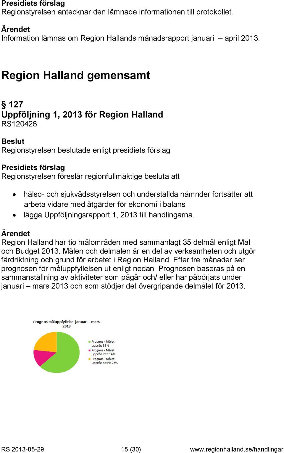 att arbeta vidare med åtgärder för ekonomi i balans lägga Uppföljningsrapport 1, 2013 till handlingarna. Region Halland har tio målområden med sammanlagt 35 delmål enligt Mål och Budget 2013.