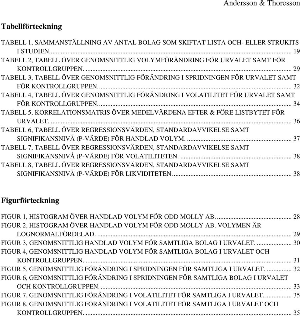... 32 TABELL 4, TABELL ÖVER GENOMSNITTLIG FÖRÄNDRING I VOLATILITET FÖR URVALET SAMT FÖR KONTROLLGRUPPEN.... 34 TABELL 5, KORRELATIONSMATRIS ÖVER MEDELVÄRDENA EFTER & FÖRE LISTBYTET FÖR URVALET.