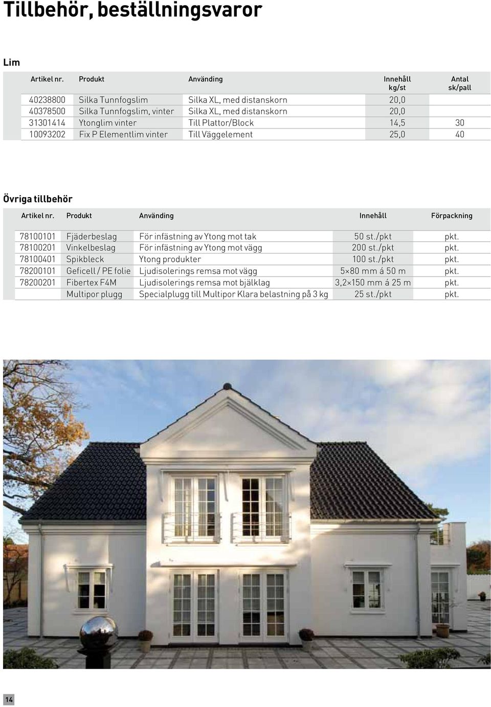 infästning av Ytong mot tak 50 st./pkt pkt. 78100201 Vinkelbeslag För infästning av Ytong mot vägg 200 st./pkt pkt. 78100401 Spikbleck Ytong produkter 100 st./pkt pkt. 78200101 Geficell / PE folie Ljudisolerings remsa mot vägg 5 80 á 50 m pkt.