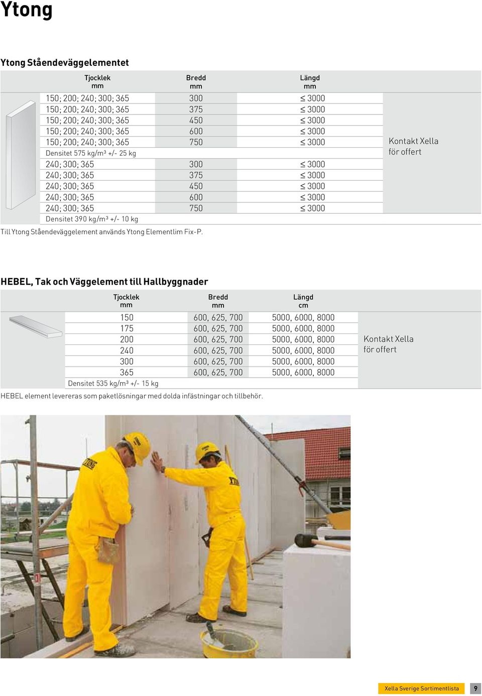 Ståendeväggelement används Ytong Elementlim Fix-P.