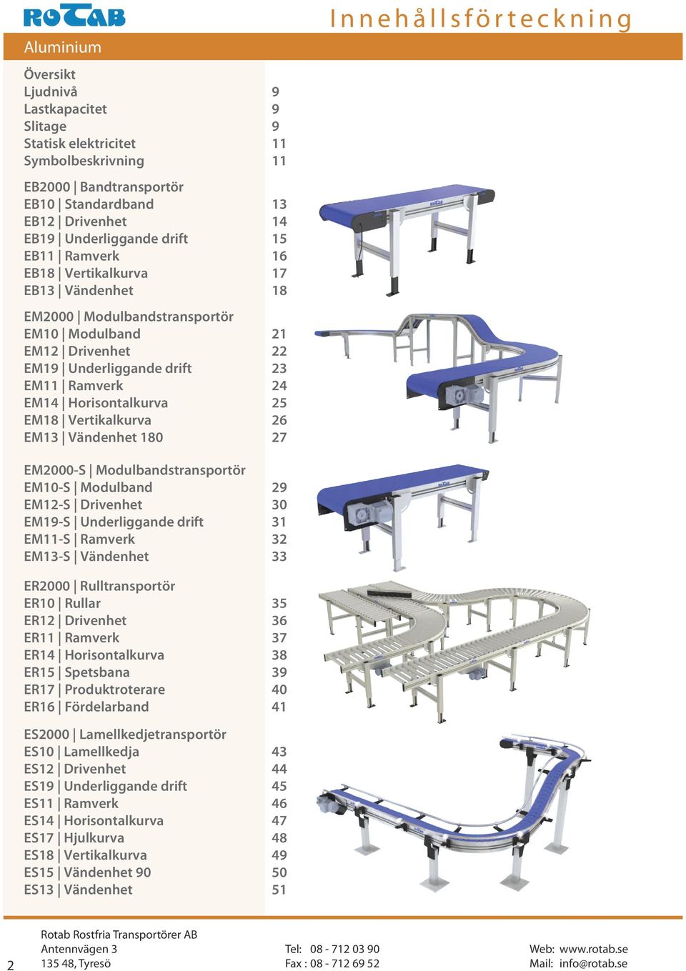 Vertikalkurva 26 EM13 Vändenhet 180 27 Innehållsförteckning EM2000-S Modulbandstransportör EM10-S Modulband 29 EM12-S Drivenhet 30 EM19-S Underliggande drift 31 EM11-S Ramverk 32 EM13-S Vändenhet 33