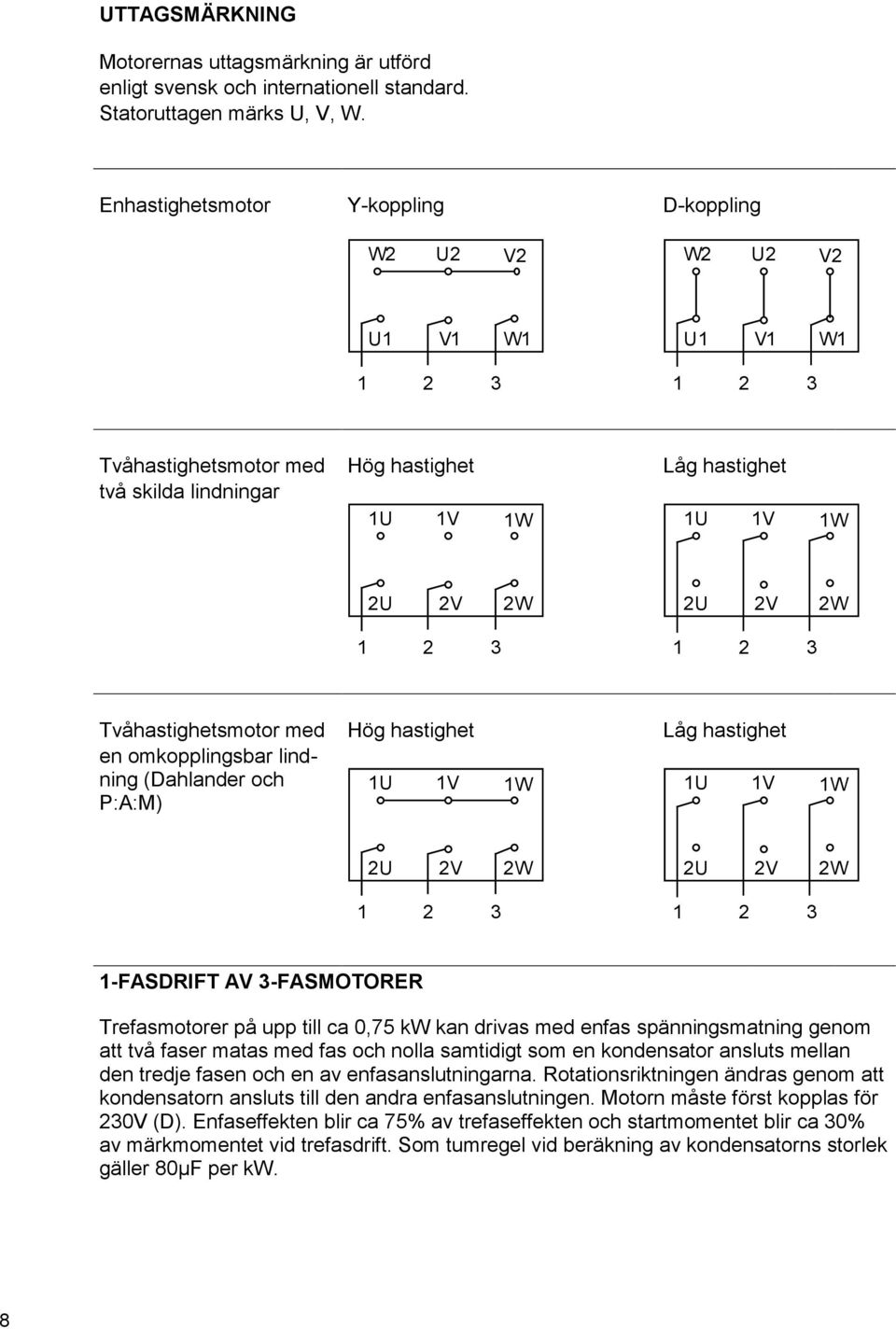 2W 1 2 3 Tvåhastighetsmotor med Hög hastighet Låg hastighet en omkopplingsbar lindning (Dahlander och P:A:M) 1U 1V 1W 1U 1V 1W 2U 2V 2W 1 2 3 2U 2V 2W 1 2 3 1-FASDRIFT AV 3-FASMOTORER Trefasmotorer