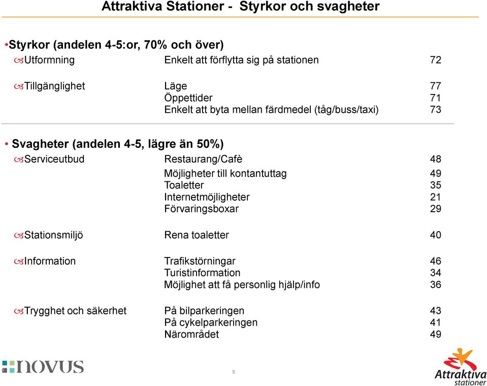 Restaurang/Cafè 48 Möjligheter till kontantuttag 49 Toaletter 35 Internetmöjligheter 21 Förvaringsboxar 29 Stationsmiljö Rena toaletter 40