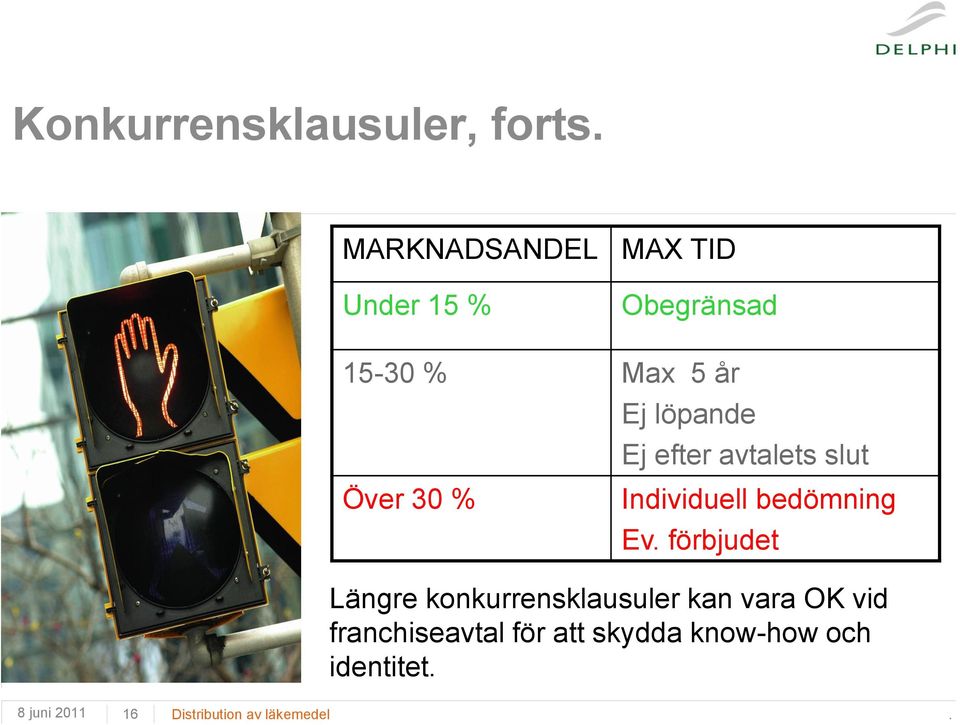 bedömning Ev förbjudet Längre konkurrensklausuler kan vara OK vid