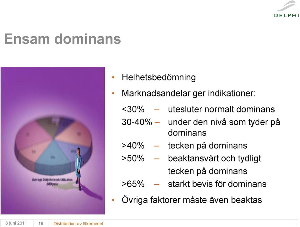 tecken på dominans >50% beaktansvärt och tydligt tecken på dominans >65%