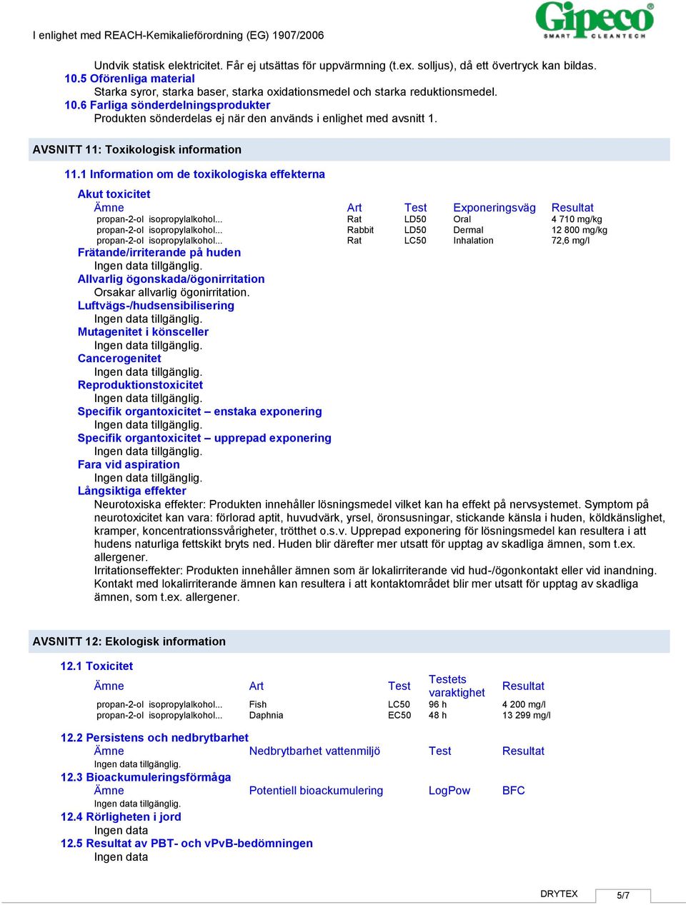 6 Farliga sönderdelningsprodukter Produkten sönderdelas ej när den används i enlighet med avsnitt 1. AVSNITT 11: Toxikologisk information 11.