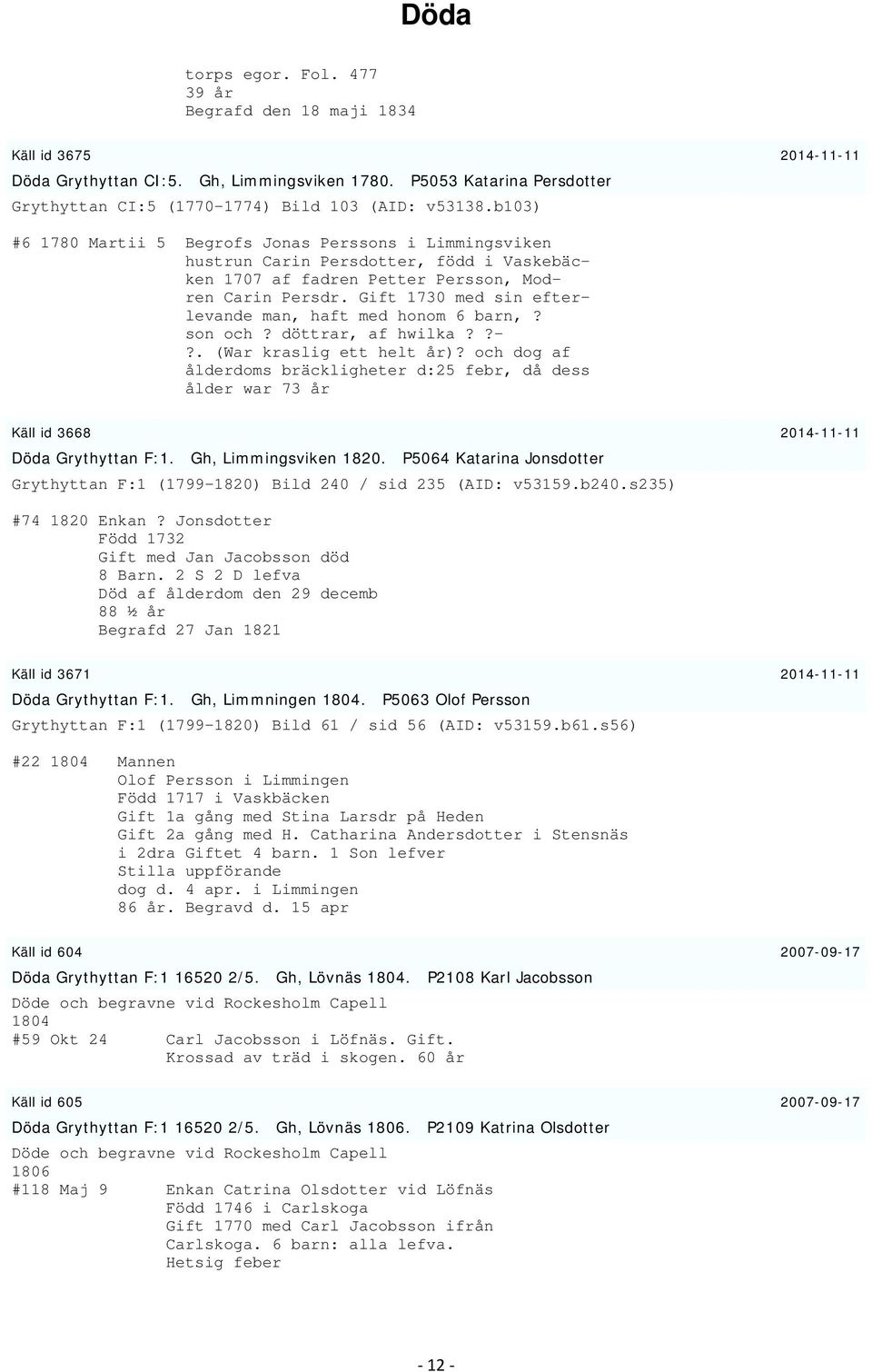 Gift 1730 med sin efterlevande man, haft med honom 6 barn,? son och? döttrar, af hwilka??-?. (War kraslig ett helt år)?