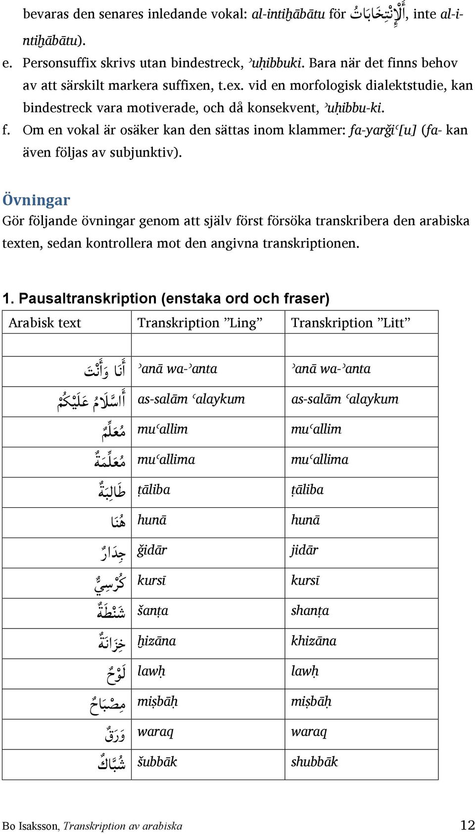 Övningar 272BGör följande övningar genom att själv först försöka transkribera den arabiska texten, sedan kontrollera mot den angivna transkriptionen. 1.