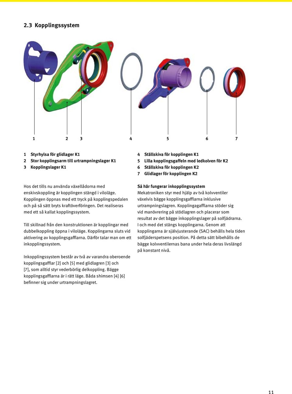 Till skillnad från den konstruktionen är kopplingar med dubbelkoppling öppna i viloläge. Kopplingarna sluts vid aktivering av kopplingsgafflarna. Därför talar man om ett inkopplingssystem.