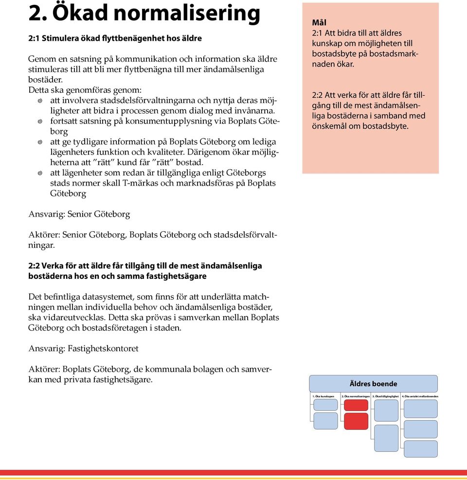 fortsatt satsning på konsumentupplysning via Boplats Göteborg att ge tydligare information på Boplats Göteborg om lediga lägenheters funktion och kvaliteter.