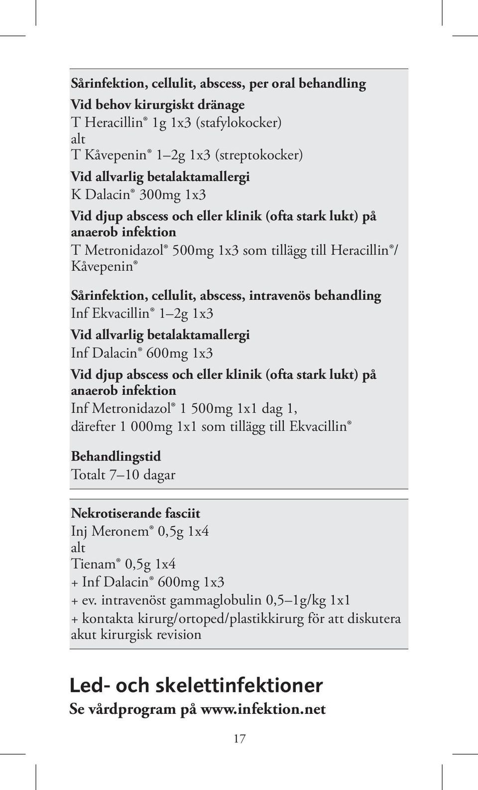 behandling Inf Ekvacillin 1 2g 1x3 Vid allvarlig betalaktamallergi Inf Dalacin 600mg 1x3 Vid djup abscess och eller klinik (ofta stark lukt) på anaerob infektion Inf Metronidazol 1 1x1 dag 1,