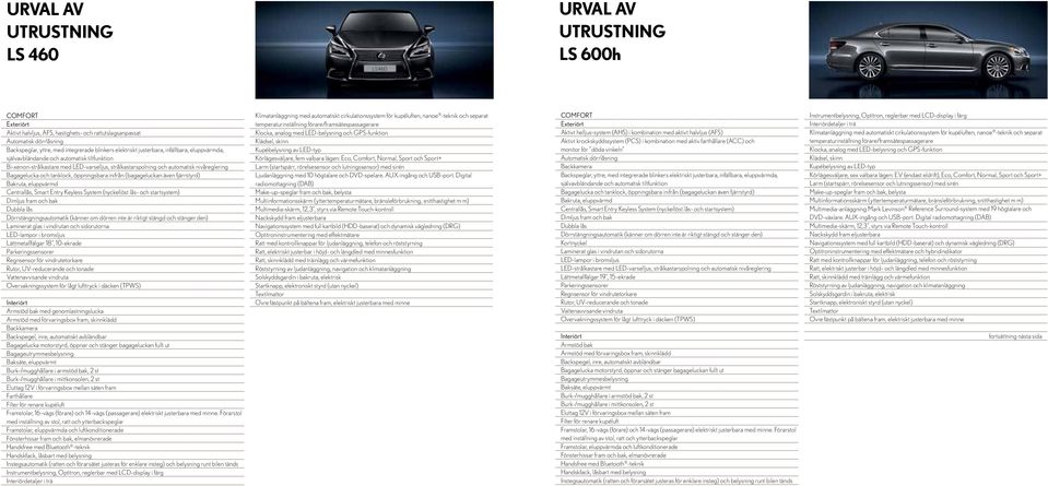 tanklock, öppningsbara inifrån (bagageluckan även fjärrstyrd) Bakruta, eluppvärmd Centrallås, Smart Entry Keyless System (nyckellöst lås- och startsystem) Dimljus fram och bak Dubbla lås