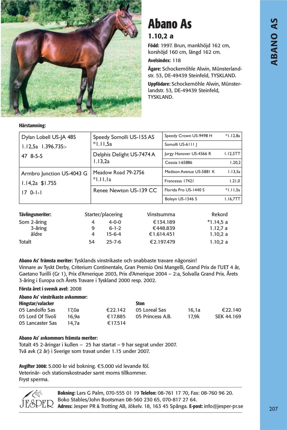 755 17 0-1-1 Speedy Somolli US-155 AS *1.11,5a Delphis Delight US-7474 A 1.13,2a Meadow Road 79-2756 *1.11,1a Renee Newton US-139 CC Speedy Crown US-9498 H *1.