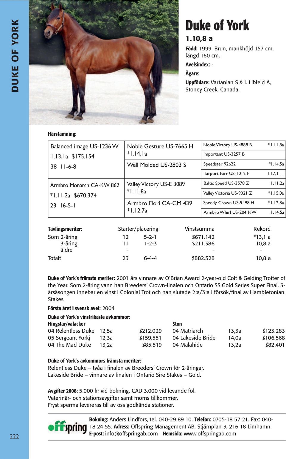 17,1TT Armbro Monarch CA-KW 862 *1.11,2a $670.374 23 16-5-1 Valley Victory US-E 3089 *1.11,8a Armbro Flori CA-CM 439 *1.