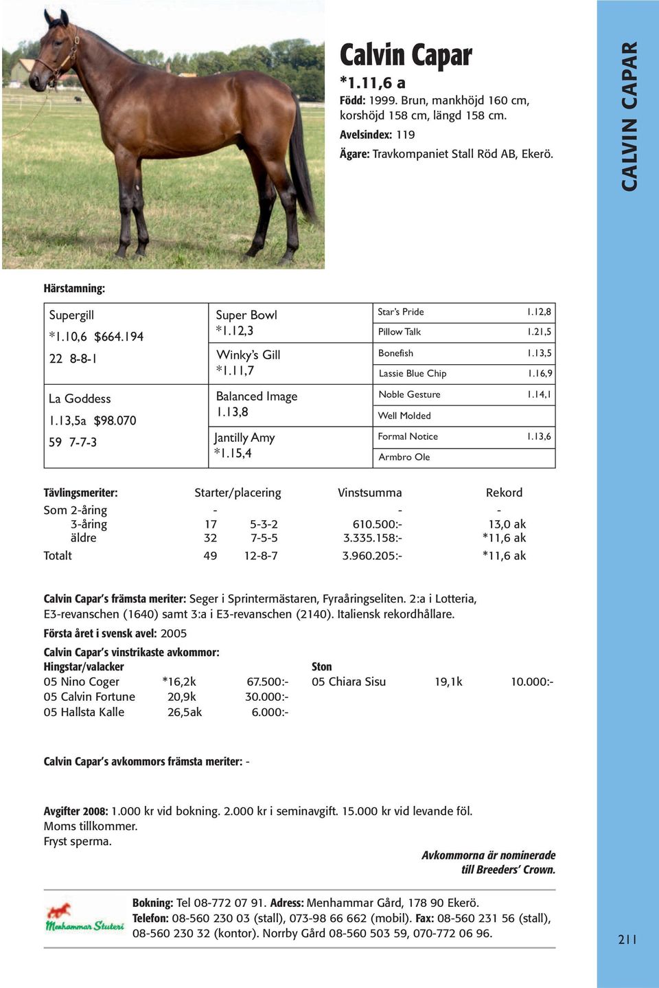 13,5 Lassie Blue Chip 1.16,9 Noble Gesture 1.14,1 Well Molded Formal Notice 1.13,6 Armbro Ole Som 2-åring - - - 3-åring 17 5-3-2 610.500:- 13,0 ak äldre 32 7-5-5 3.335.