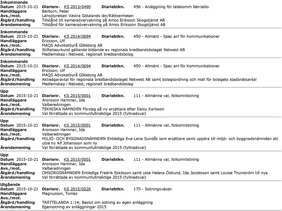 Ärendemening Tillstånd för kameraövervakning på mos Eriksson Skogstjänst B nkommande Datum 2015-10-21 Diarienr. KS 2014/0694 Diariebtkn.