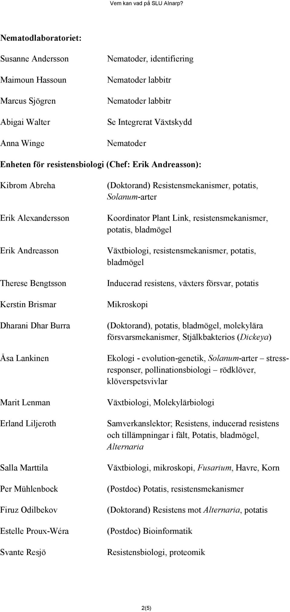 Marttila Per Mühlenbock Firuz Odilbekov Estelle Proux-Wéra Svante Resjö (Doktorand) Resistensmekanismer, potatis, Solanum-arter Koordinator Plant Link, resistensmekanismer, potatis, bladmögel