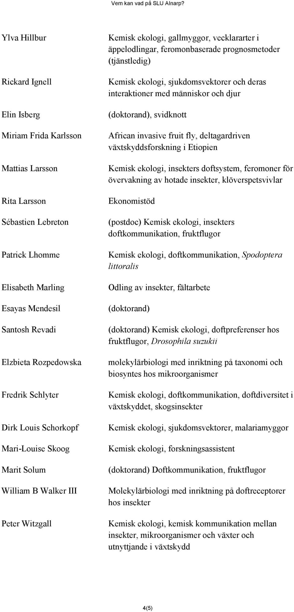 (tjänstledig) Kemisk ekologi, sjukdomsvektorer och deras interaktioner med människor och djur (doktorand), svidknott African invasive fruit fly, deltagardriven växtskyddsforskning i Etiopien Kemisk