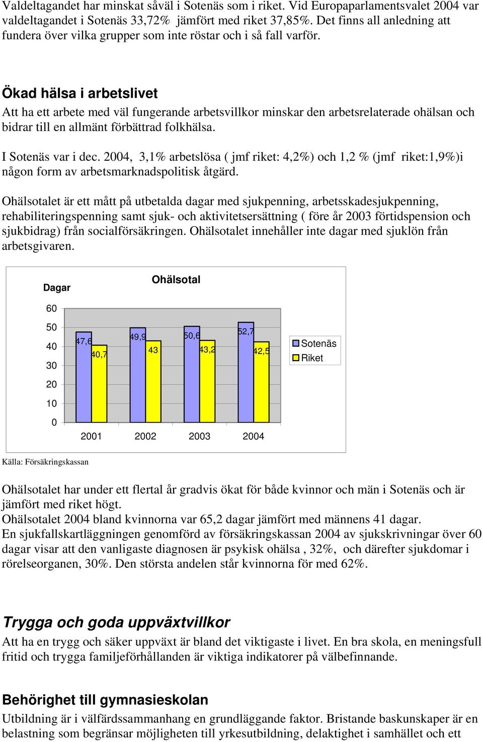 Ökad hälsa i arbetslivet Att ha ett arbete med väl fungerande arbetsvillkor minskar den arbetsrelaterade ohälsan och bidrar till en allmänt förbättrad folkhälsa. I var i dec.