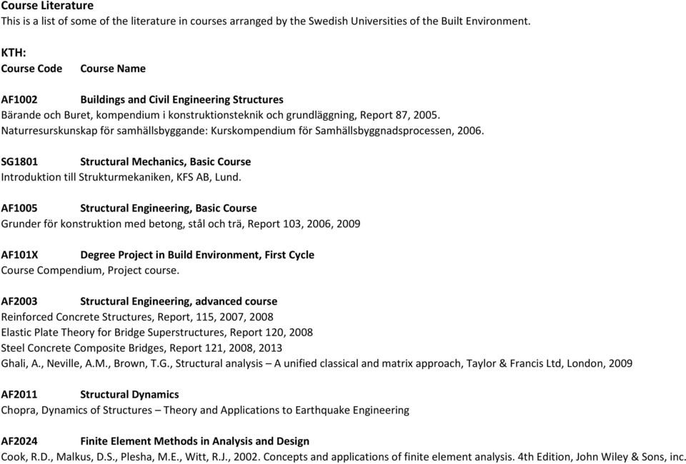 Naturresurskunskap för samhällsbyggande: Kurskompendium för Samhällsbyggnadsprocessen, 2006. SG1801 Structural Mechanics, Basic Course Introduktion till Strukturmekaniken, KFS AB, Lund.