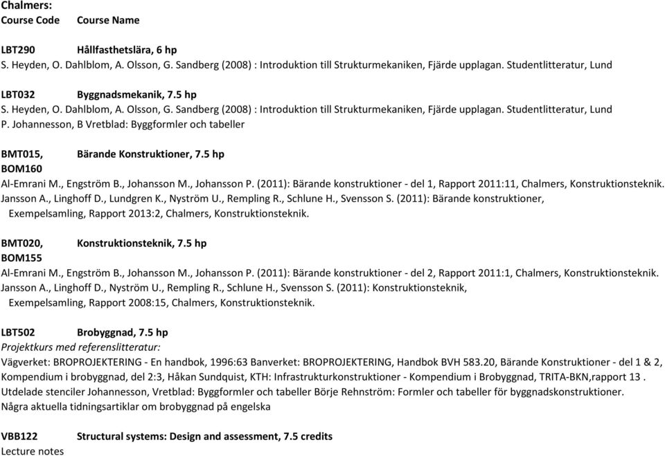 Johannesson, B Vretblad: Byggformler och tabeller BMT015, Bärande Konstruktioner, 7.5 hp BOM160 Al-Emrani M., Engström B., Johansson M., Johansson P.