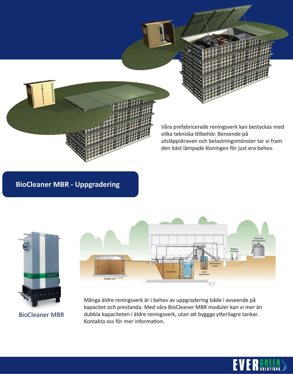 BioCleaner MBR - Uppgradering BioCleaner MBR Många äldre reningsverk är i behov av uppgradering både i avseende på