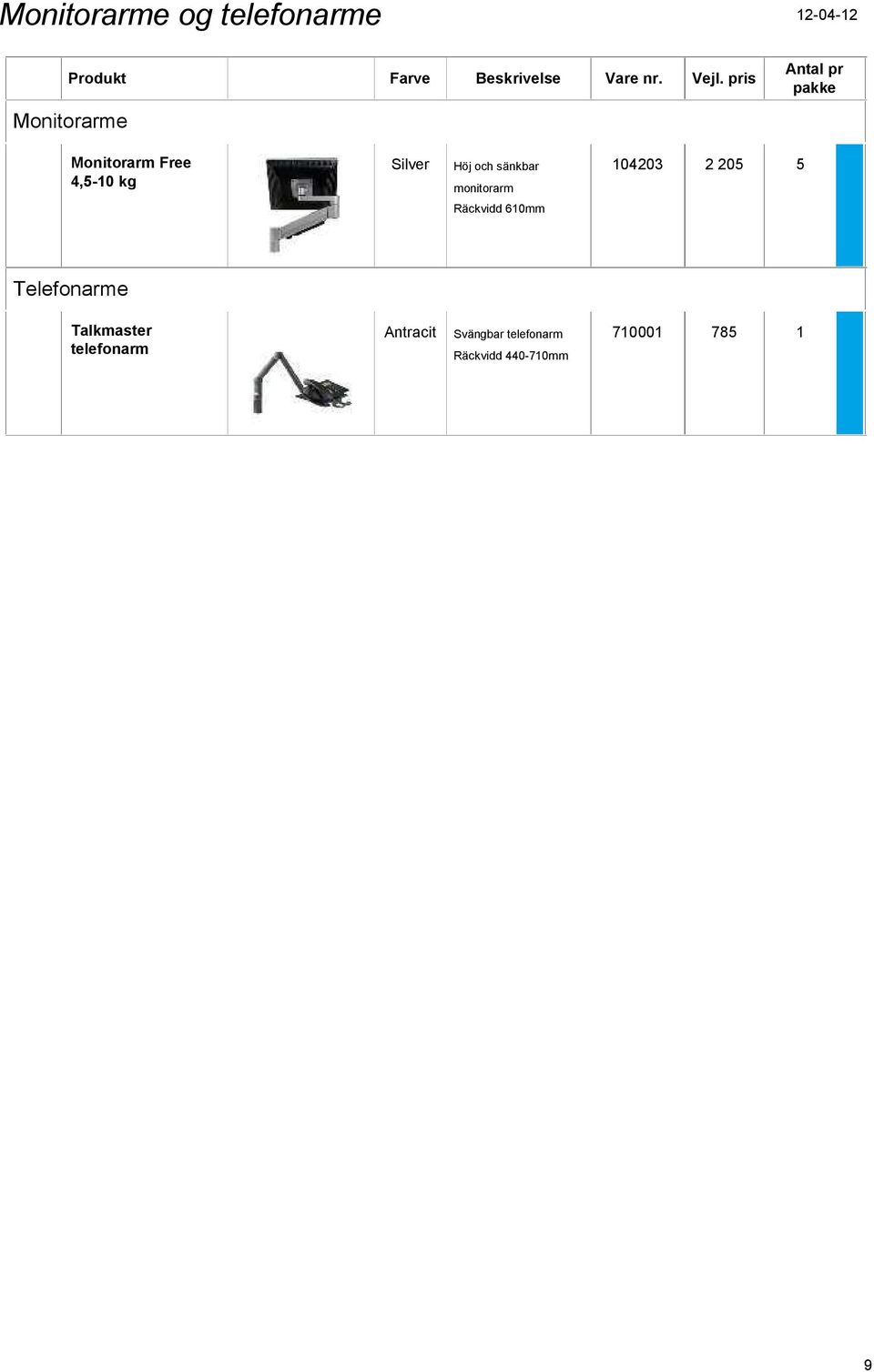 monitorarm Räckvidd 610mm Telefonarme Talkmaster