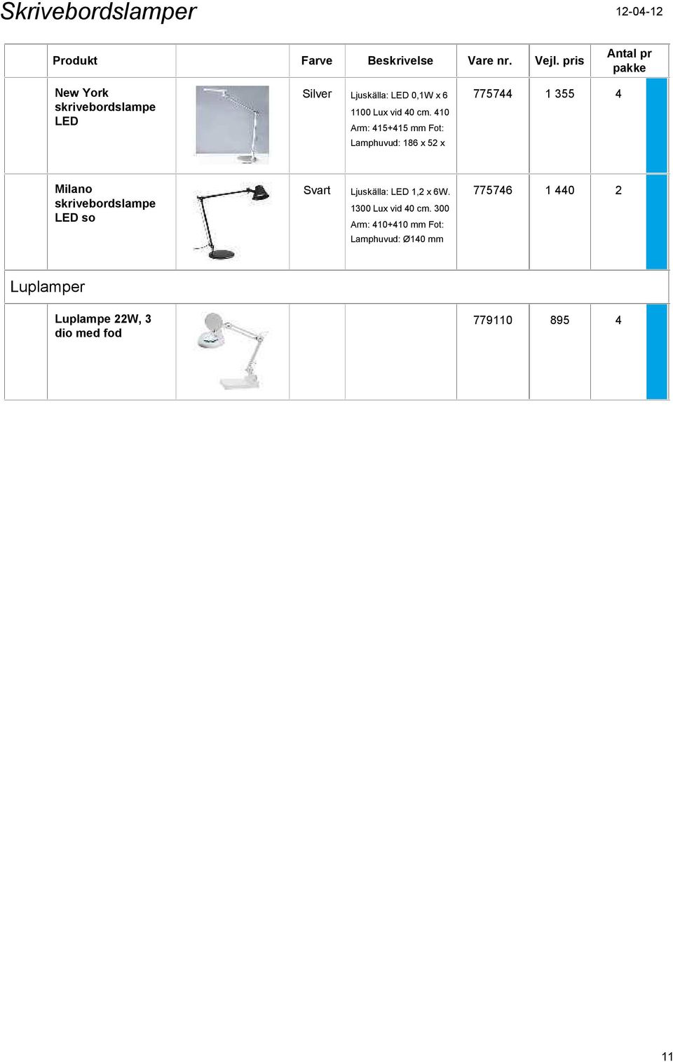 410 Arm: 415+415 mm Fot: Lamphuvud: 186 x 52 x Milano skrivebordslampe LED so Svart