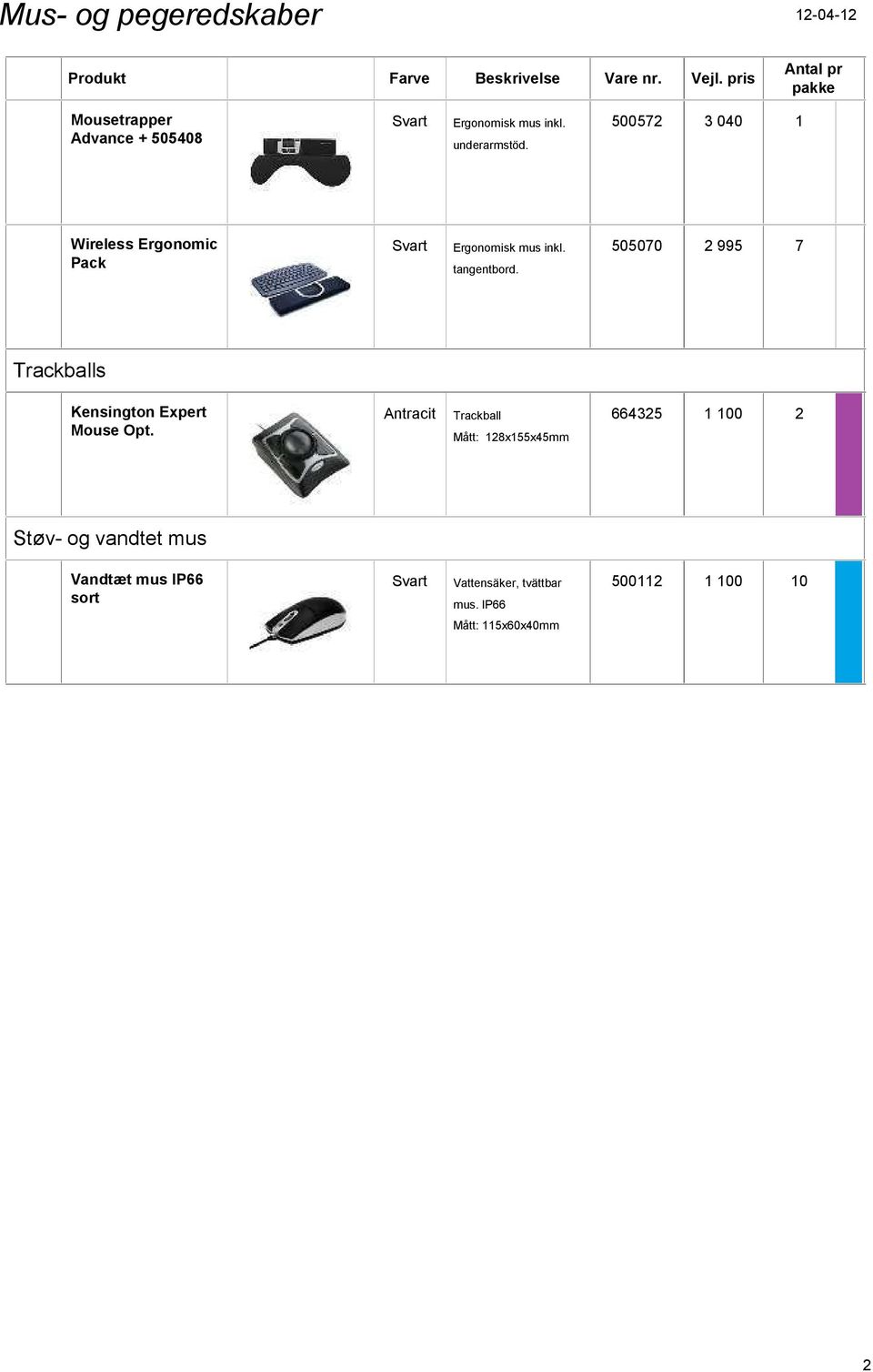 70 2 995 7 tangentbord. Trackballs Kensington Expert Mouse Opt.