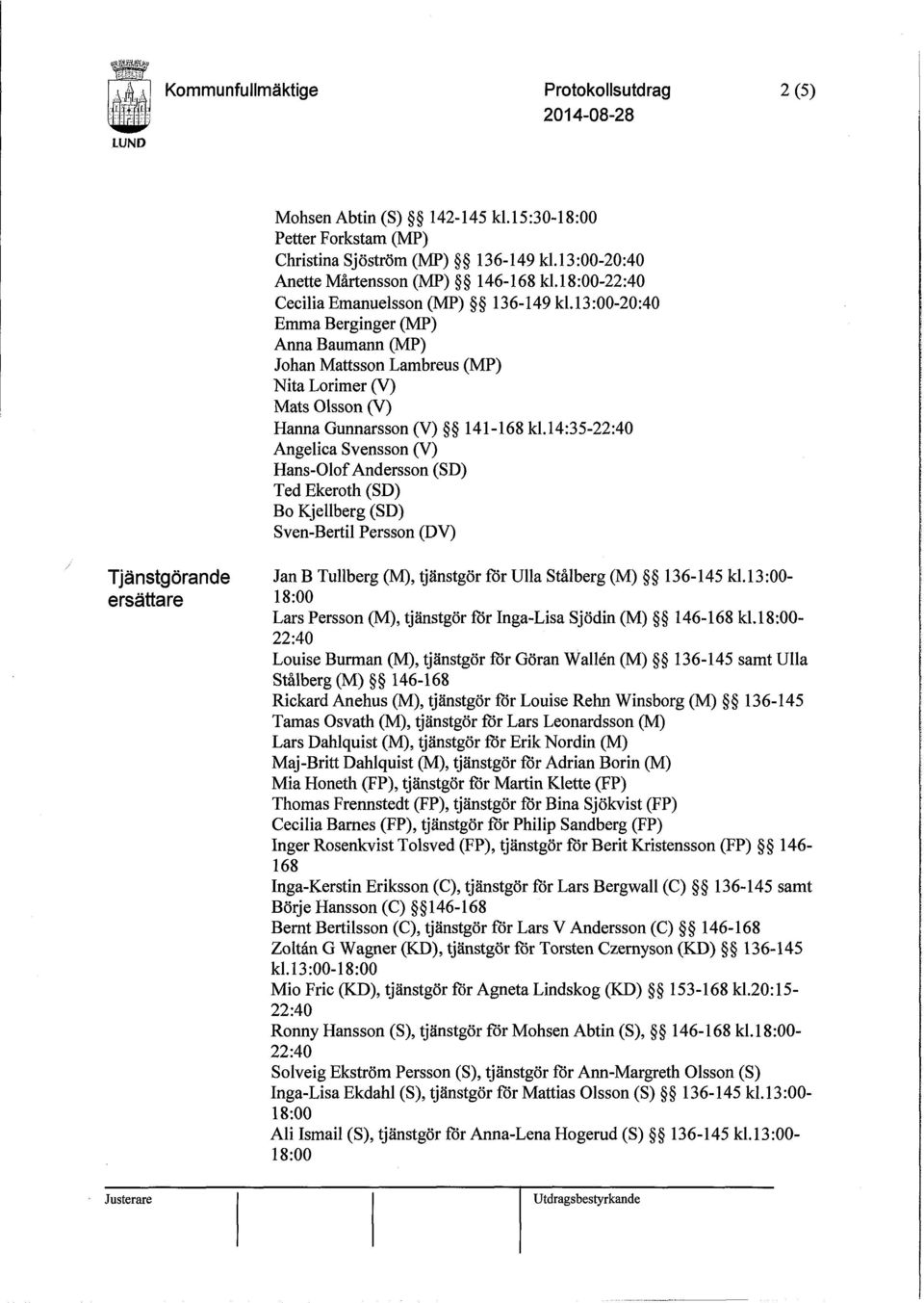 14:35-22:40 Angelica Svensson (V) Hans-Olof Andersson (SD) Ted Ekeroth (SD) Bo Kjellberg (SD) Sven-Bertil Persson (DV) Tjänstgörande Jan B Tullberg (M), tjänstgör för Ulla Stålberg (M) 136-145 k1.